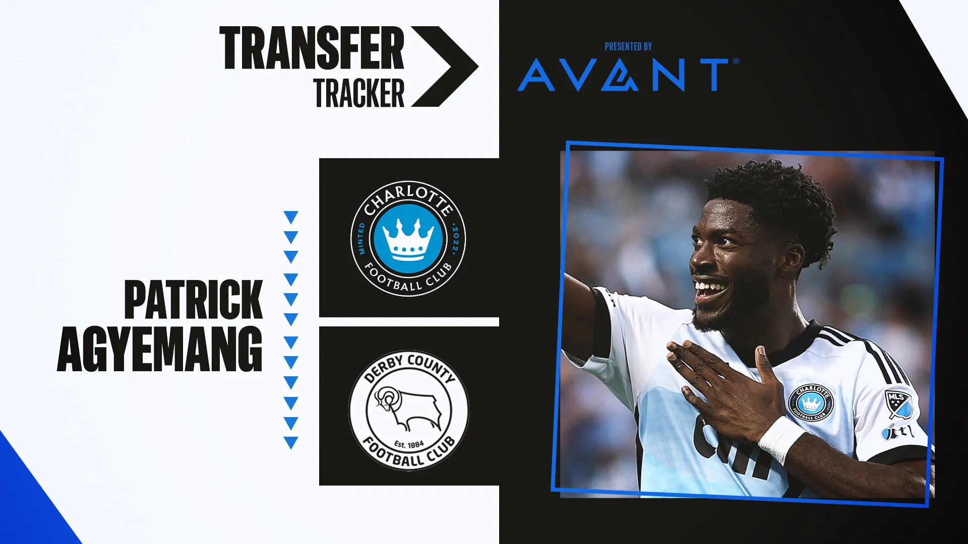 Charlotte FC transfer striker USMNT Patrick Agyemang ke Derby County